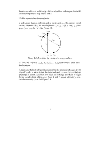 5
In order to achieve a sufficiently efficient algorithm, only edges that fulfill
the following criteria may enter X and Y:
(1) The sequential exchange criterion
xi and yi must share an endpoint, and so must yi and xi+1. If t1 denotes one of
the two endpoints of x1, we have in general: xi = (t2i-1, t2i), yi = (t2i, t2i+1) and
xi+1 = (t2i+1, t2i+2) for i 1. See Figure 2.2.
Figure 2.2. Restricting the choice of xi, yi, xi+1, and yi+1.
As seen, the sequence (x1, y1, x2, y2, x3, ..., xk, yk) constitutes a chain of ad-
joining edges.
A necessary (but not sufficient) condition that the exchange of edges X with
edges Y results in a tour is that the chain is closed, i.e., yk = (t2k, t1). Such an
exchange is called sequential. For such an exchange the chain of edges
forms a cycle along which edges from X and Y appear alternately, a so-
called alternating cycle. See Figure 2.3.
 
