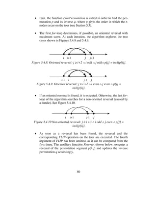 50
• First, the function FindPermutation is called in order to find the per-
mutation p and its inverse q, where p gives the order in which the t-
nodes occur on the tour (see Section 5.3).
• The first for-loop determines, if possible, an oriented reversal with
maximum score. At each iteration, the algorithm explores the two
cases shown in Figures 5.4.8 and 5.4.9.
Figure 5.4.8. Oriented reversal: j i+2 i odd j odd p[j] = incl[p[i]].
Figure 5.4.9. Oriented reversal: j i +2 i even j even p[j] =
incl[p[i]].
• If an oriented reversal is found, it is executed. Otherwise, the last for-
loop of the algorithm searches for a non-oriented reversal (caused by
a hurdle). See Figure 5.4.10.
Figure 5.4.10 Non-oriented reversal: j i +3 i odd j even p[j] =
incl[p[i]].
• As soon as a reversal has been found, the reversal and the
corresponding FLIP-operation on the tour are executed. The fourth
argument of FLIP has been omitted, as it can be computed from the
first three. The auxiliary function Reverse, shown below, executes a
reversal of the permutation segment p[i..j] and updates the inverse
permutation q accordingly.
 