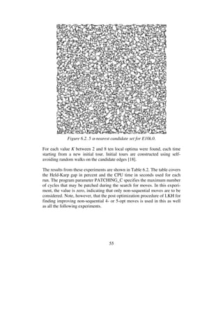 55
Figure 6.2. 5 -nearest candidate set for E10k.0.
For each value K between 2 and 8 ten local optima were found, each time
starting from a new initial tour. Initial tours are constructed using self-
avoiding random walks on the candidate edges [18].
The results from these experiments are shown in Table 6.2. The table covers
the Held-Karp gap in percent and the CPU time in seconds used for each
run. The program parameter PATCHING_C specifies the maximum number
of cycles that may be patched during the search for moves. In this experi-
ment, the value is zero, indicating that only non-sequential moves are to be
considered. Note, however, that the post optimization procedure of LKH for
finding improving non-sequential 4- or 5-opt moves is used in this as well
as all the following experiments.
 