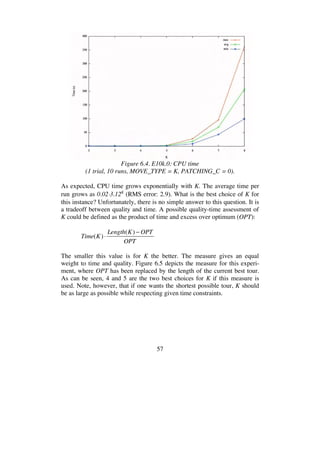 57
Figure 6.4. E10k.0: CPU time
(1 trial, 10 runs, MOVE_TYPE = K, PATCHING_C = 0).
As expected, CPU time grows exponentially with K. The average time per
run grows as 0.02 3.12K
(RMS error: 2.9). What is the best choice of K for
this instance? Unfortunately, there is no simple answer to this question. It is
a tradeoff between quality and time. A possible quality-time assessment of
K could be defined as the product of time and excess over optimum (OPT):
Time(K)
Length(K) OPT
OPT
The smaller this value is for K the better. The measure gives an equal
weight to time and quality. Figure 6.5 depicts the measure for this experi-
ment, where OPT has been replaced by the length of the current best tour.
As can be seen, 4 and 5 are the two best choices for K if this measure is
used. Note, however, that if one wants the shortest possible tour, K should
be as large as possible while respecting given time constraints.
 