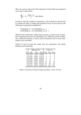 59
Thus, for a given value of K a full exploration of all possible non-sequential
move types would require
(i 1) =
K(K 1)
2i=2
K
experiments.
In order to limit the number of experiments, I have chosen for each K only
to evaluate the effect of adding non-sequential moves to the search for the
following two parameter combinations:
PATCHING_C = K, PATCHING_A = 1
PATCHING_C = K, PATCHING_A = K - 1
With the first combination, called simple patching, as many cycles as possi-
ble are patched using only one alternating cycle. With the second combina-
tion, called full patching, as many cycles are patched with as many alter-
nating cycles as possible.
Tables 6.3 and 6.4 report the results from the experiments with simple
patching and full patching.
HK gap (%) Time (s)
K min avg max min avg max
2 1.573 1.743 1.859 1 1 2
3 1.031 1.093 1.217 1 2 2
4 0.884 0.926 0.980 2 3 3
5 0.824 0.854 0.966 4 6 7
6 0.789 0.822 0.870 12 15 18
7 0.783 0.803 0.824 33 56 112
8 0.774 0.794 0.804 142 192 273
Table 6.3. Results for E10k.0 (Simple patching, 1 trial, 10 runs).
 