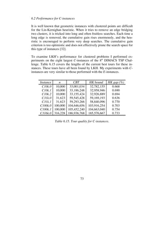 73
6.2 Performance for C-instances
It is well known that geometric instances with clustered points are difficult
for the Lin-Kernighan heuristic. When it tries to remove an edge bridging
two clusters, it is tricked into long and often fruitless searches. Each time a
long edge is removed, the cumulative gain rises enormously, and the heu-
ristic is encouraged to perform very deep searches. The cumulative gain
criterion is too optimistic and does not effectively prune the search space for
this type of instances [32].
To examine LKH’s performance for clustered problems I performed ex-
periments on the eight largest C-instances of the 8th
DIMACS TSP Chal-
lenge. Table 6.15 covers the lengths of the current best tours for these in-
stances. These tours have all been found by LKH. My experiments with C-
instances are very similar to those performed with the E-instances.
Table 6.15. Tour quality for C-instances.
Instance n CBT HK bound HK gap (%)
C10k.0 10,000 33,001,034 32,782,155 0.668
C10k.1 10,000 33,186,248 32,958,946 0.690
C10k.2 10,000 33,155,424 32,926,889 0.694
C31k.0 31,623 59,545,428 59,169,193 0.636
C31k.1 31,623 59,293,266 58,840,096 0.770
C100k.0 100,000 104,646,656 103,916,254 0.703
C100k.1 100,000 105,452,240 104,663,040 0.754
C316k.0 316,228 186,936,768 185,576,667 0.733
 