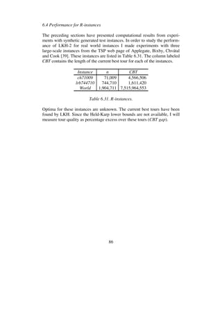 86
6.4 Performance for R-instances
The preceding sections have presented computational results from experi-
ments with synthetic generated test instances. In order to study the perform-
ance of LKH-2 for real world instances I made experiments with three
large-scale instances from the TSP web page of Applegate, Bixby, Chvátal
and Cook [39]. These instances are listed in Table 6.31. The column labeled
CBT contains the length of the current best tour for each of the instances.
Instance n CBT
ch71009 71,009 4,566,506
lrb744710 744,710 1,611,420
World 1,904,711 7,515,964,553
Table 6.31. R-instances.
Optima for these instances are unknown. The current best tours have been
found by LKH. Since the Held-Karp lower bounds are not available, I will
measure tour quality as percentage excess over these tours (CBT gap).
 