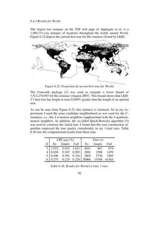 92
6.4.3 Results for World
The largest test instance on the TSP web page of Applegate et al. is a
1,904,711-city instance of locations throughout the world, named World.
Figure 6.32 depicts the current best tour for this instance (found by LKH).
Figure 6.32. Projection of current best tour for World.
The Concorde package [1] was used to compute a lower bound of
7,512,276,947 for this instance (August 2007). This bound shows that LKH-
2’s best tour has length at most 0.049% greater than the length of an optimal
tour.
As can be seen from Figure 6.32, this instance is clustered. So in my ex-
periments I used the same candidate neighborhood as was used for the C-
instances, i.e., the 4 -nearest neighbors supplemented with the 4 quadrant-
nearest neighbors. In addition, the so-called Quick-Boruvka algorithm [3]
was used to construct the initial tour. I found that this tour construction al-
gorithm improved the tour quality considerably in my 1-trial runs. Table
6.36 lists the computational results from these runs.
CBT gap (%) Time (s)
K No Simple Full No Simple Full
3 1.072 0.915 1.011 4911 867 974
4 0.658 0.567 0.505 2881 1508 1459
5 0.490 0.301 0.316 3802 3736 7485
6 0.275 0.235 0.228 20906 15788 61583
Table 6.36. Results for World (1 trial, 1 run).
 