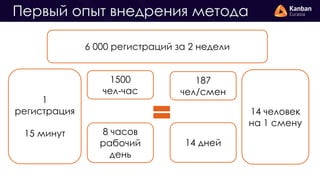KEA20 - Кирилл Копылов - Внедрение канбана в сервисной компании
