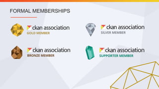 FORMAL MEMBERSHIPS
 