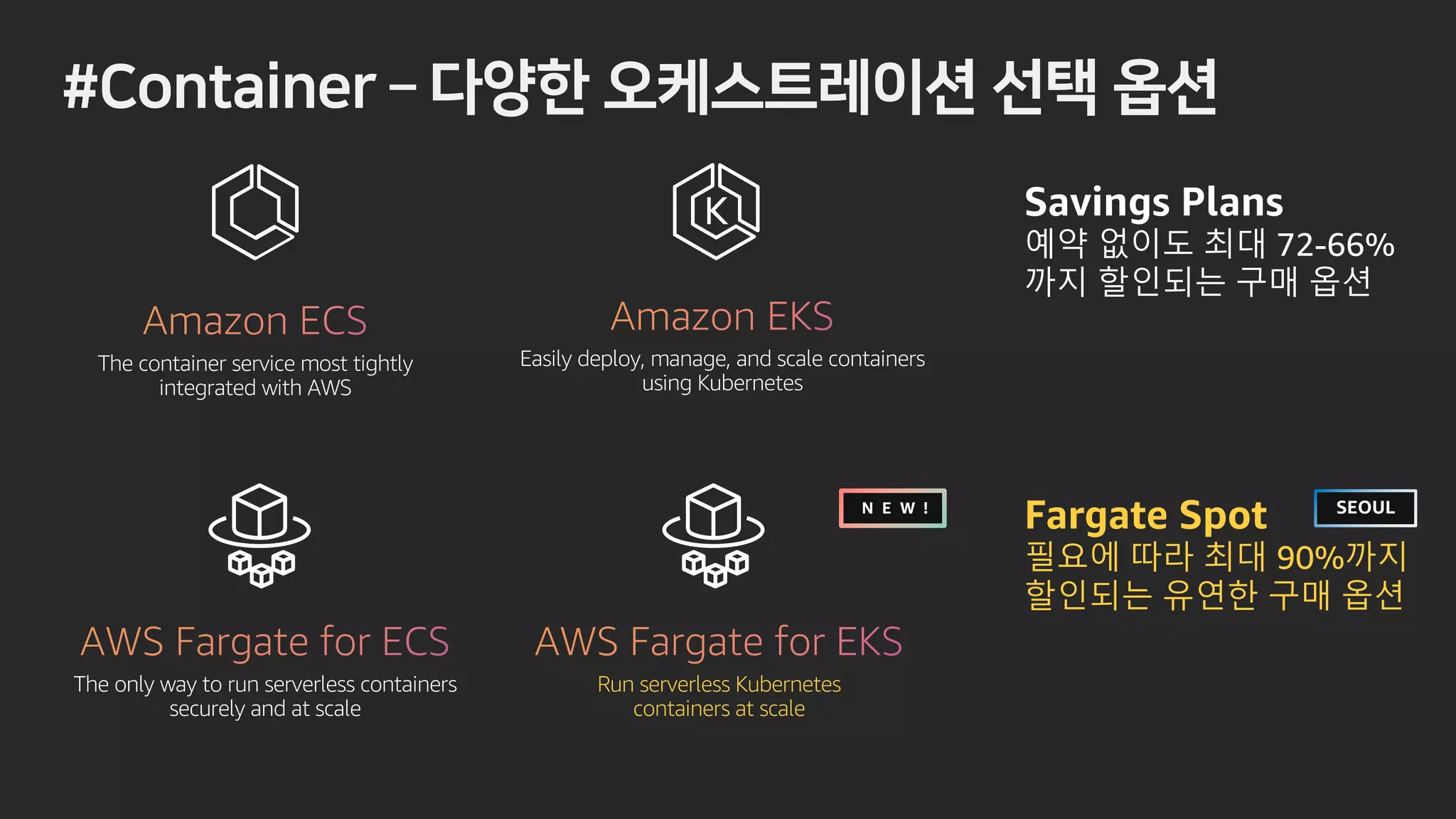The container service most tightly
integrated with AWS
Easily deploy, manage, and scale containers
using Kubernetes
The only way to run serverless containers
securely and at scale
1QPUCKPGS
Run serverless Kubernetes
containers at scale
N E W !
Savings Plans
예약 없이도 최대 72-66%
까지 할인되는 구매 옵션
Fargate Spot
필요에 따라 최대 90%까지
할인되는 유연한 구매 옵션
SEOUL
 