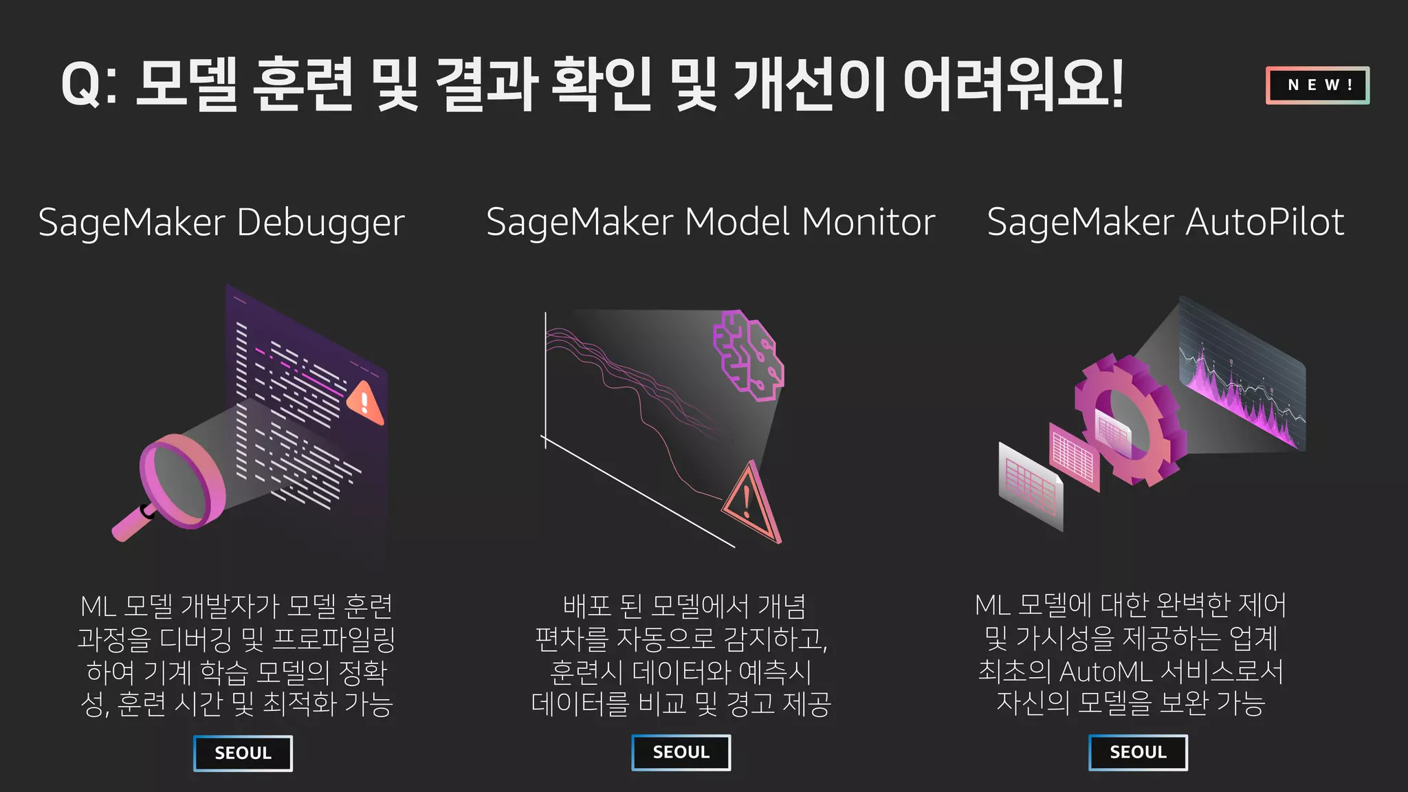 SageMaker Debugger SageMaker Model Monitor
­ … c
%
n h
SageMaker AutoPilot
? …
i
4 WS?
…
- fk b ! N E W !
? … c …
l t
ri …
%
SEOUL SEOUL SEOUL
 