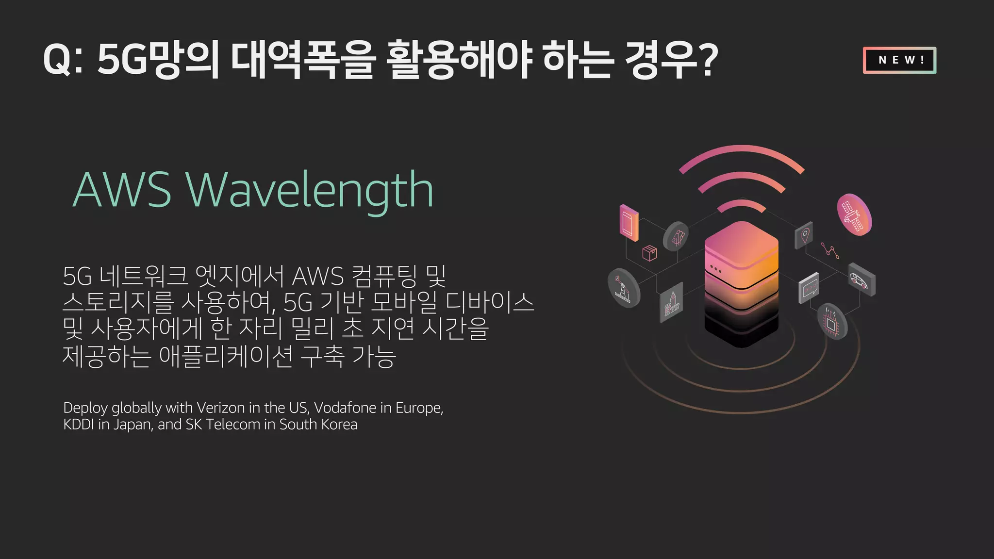 - 5 x g . N E W !
AWS Wavelength
. 4HE
% . r
o
Deploy globally with Verizon in the US, Vodafone in Europe,
KDDI in Japan, and SK Telecom in South Korea
 