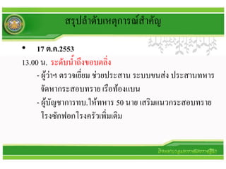 สรุปลาดับเหตุการณ์สาคัญ
• 17 ต.ค.2553
13.00 น. ระดับน้าถึงขอบตลิ่ง
     - ผู้ว่าฯ ตรวจเยี่ยม ช่วยประสาน ระบบขนส่ง ประสานทหาร
       จัดหากระสอบทราย เรือท้องแบน
     - ผู้บัญชาการทบ.ให้ทหาร 50 นาย เสริมแนวกระสอบทราย
       โรงซักฟอกโรงครัวเพิ่มเติม
 