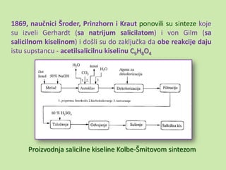 1869, naučnici Šroder, Prinzhorn i Kraut ponovili su sinteze koje
su izveli Gerhardt (sa natrijum salicilatom) i von Gilm (sa
salicilnom kiselinom) i došli su do zaključka da obe reakcije daju
istu supstancu - acetilsalicilnu kiselinu C9H8O4




     Proizvodnja salicilne kiseline Kolbe-Šmitovom sintezom
 