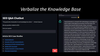 Verbalize the Knowledge Base
 