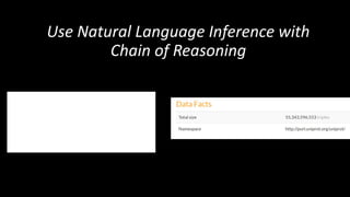 Use Natural Language Inference with
Chain of Reasoning
 