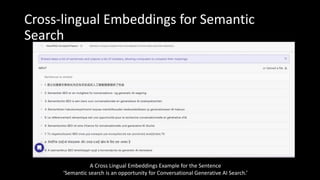 Cross-lingual Embeddings for Semantic
Search
A Cross Lingual Embeddings Example for the Sentence
‘Semantic search is an opportunity for Conversational Generative AI Search.’
 