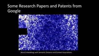 Some Research Papers and Patents from
Google
Word Embeddings with Semantic Distance and Context Associations.
 