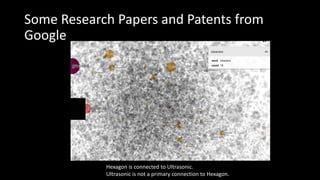 Some Research Papers and Patents from
Google
Hexagon is connected to Ultrasonic.
Ultrasonic is not a primary connection to Hexagon.
 