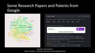 Some Research Papers and Patents from
Google
‘Quartz’ and ‘Cleaner’.
Macro Context: ‘Industrial Ultrasonic Cleaning Machines‘.
 