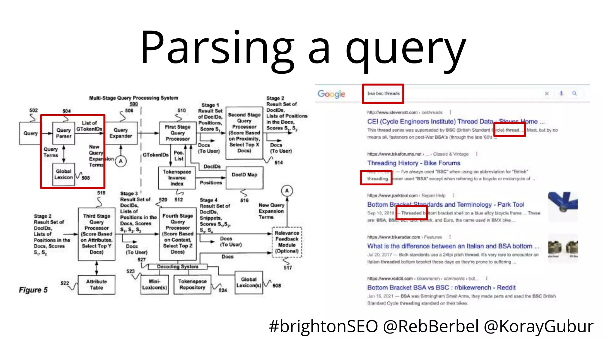 #brightonSEO @RebBerbel @KorayGubur
Parsing a query
 