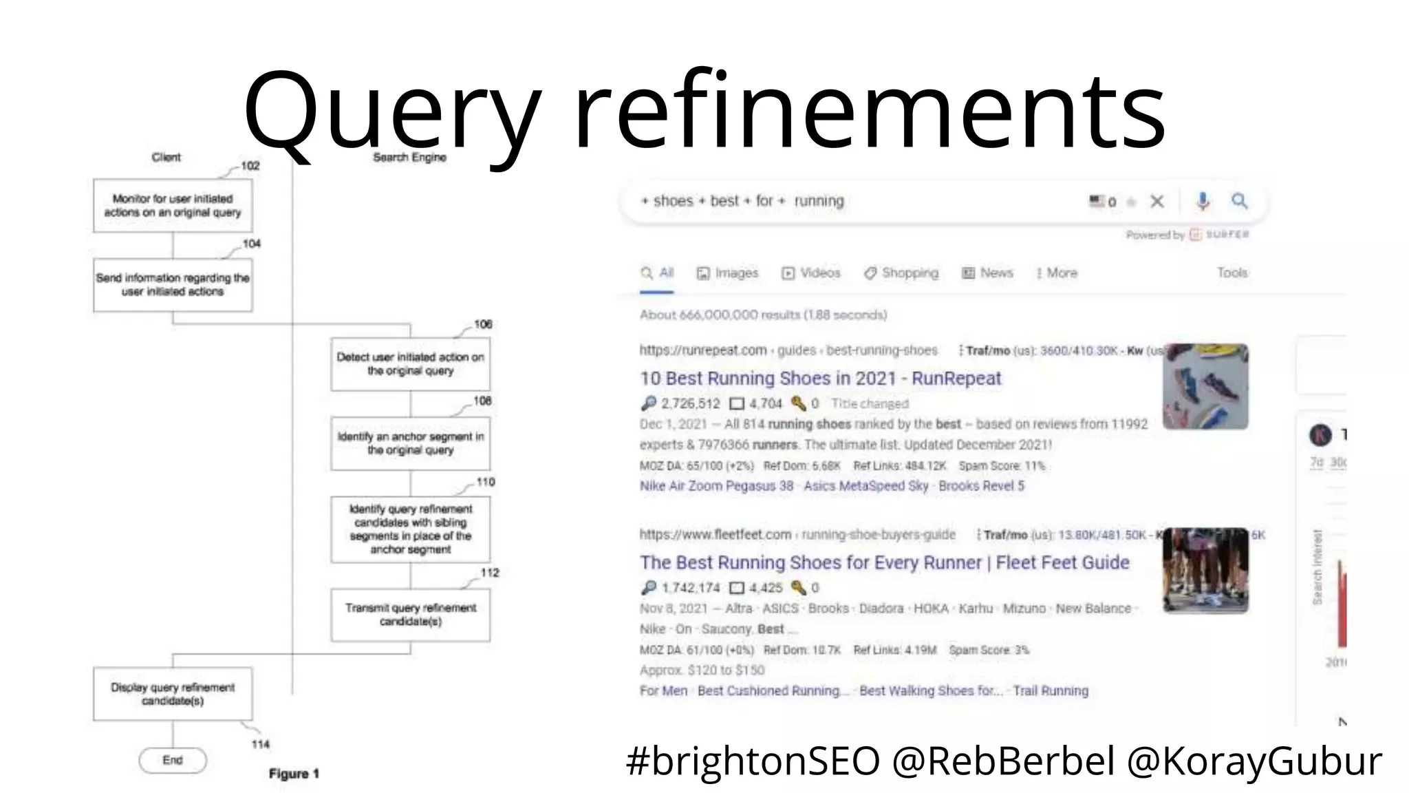 #brightonSEO @RebBerbel @KorayGubur
Query refinements
 