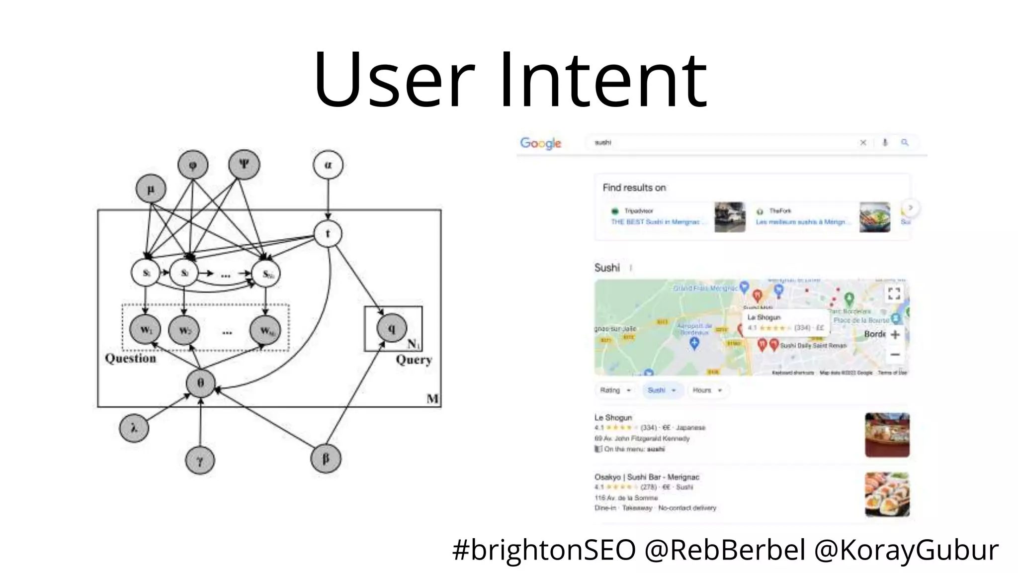 #brightonSEO @RebBerbel @KorayGubur
User Intent
 