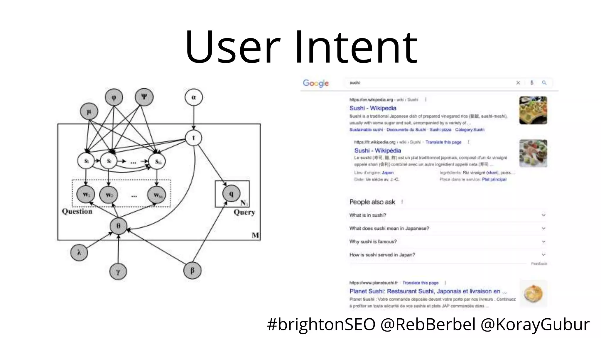 #brightonSEO @RebBerbel @KorayGubur
User Intent
 