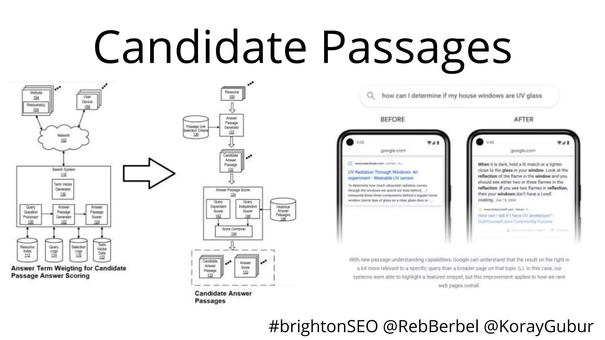 #brightonSEO @RebBerbel @KorayGubur
Candidate Passages
 