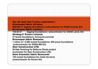Our all team last 5 years experience :
Kronospan fabric Ucraina:
850.000 m² digging foundations ( subcontractor for GRAN Ucraina Srl)
Kronospan fabric Letonia:
750.00 m²       digging foundations ( subcontractor for GRAN Latvia Srl)
Strabag Z Towers Letonia:
37 levels foundations, formwork,concrete
Kronospan fabric Romania:
1 milion m², 6.500 socket foundations, 650 press foundations
 (subcontractor for GRAN MN Srl)
Ozer Construction LTD:
50 flats finishing for Bellevue Sinaia project
(contractor for Ozer Construction LTD)
Sano Cosmetic fabric Bucuresti:
130 socket foundations for metal structure
(subcontractor for Koram Srl)
 