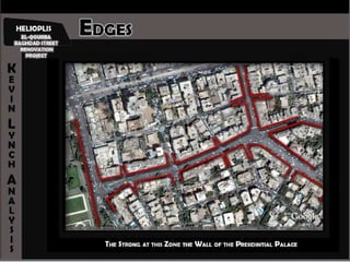 Korba Design (site analysis)