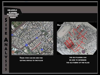 Korba Design (site analysis)