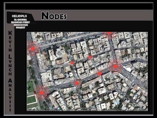 Korba Design (site analysis)