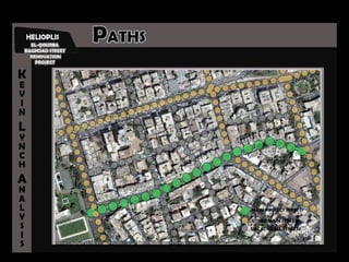 Korba Design (site analysis)