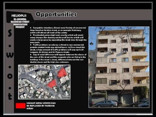 Korba Design (site analysis)