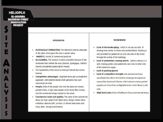 Korba Design (site analysis)