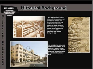 Korba Design (site analysis)