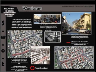 Korba Design (site analysis)