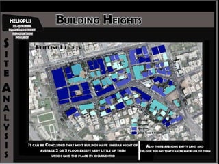 Korba Design (site analysis)