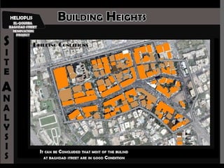 Korba Design (site analysis)