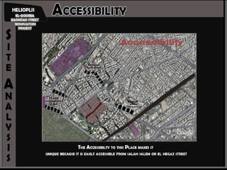 Korba Design (site analysis)