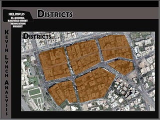 Korba Design (site analysis)