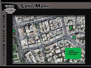 Korba Design (site analysis)