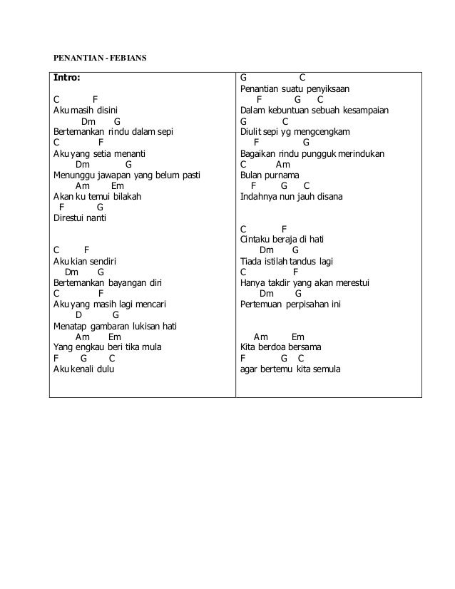 Pertemuan Chord Pertemuan Chord