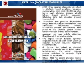 ŞEKERLİ ve ÇİKOLATALI MAMULLER
• 2009 yılında yaşanan ekonomik kriz şekerli
ve çikolatalı mamul perakende satışlarını
olumsuz yönde etkilemiştir. Özellikle az şeker
içeren siyah çikolatalı ürünlere yönelik
talepte önemli düşüşler yaşanırken
tüketiciler daha tatlı çikolatalı ürünlere
yönelmişlerdir.
• Tüketicilerin alım gücünün düşmesinden
dolayı, daha düşük fiyatlı ürünlere olan talep
artmaktadır. Önümüzdeki dönem,
ekonominin yeniden canlanmasıyla daha
pahalı ve lüks ürünlere yönelik tüketici
talebinin yeniden artması beklenmektedir.
• satışların en çok arttığı dönemler
Sevgililer günü ve Noel olmuştur.
• Yine sağlıklı ürünleri tüketme eğilimleri
çerçevesinde daha az kalori içeren şekerli ve
çikolatalı mamulün popülarite kazanması
beklenmektedir.
• G. Kore’de tüm şekerli ve çikolatalı
mamüllerin üzerinde içerdiği kalori miktarı
belirtilmektedir. Söz konusu değerler
genelde ambalajın ön yüzünde büyük
puntolu yer almaktadır.
• Ülkeye 2012 yılı şekerli çikolatalı mamül
ihracatımız 2,4 milyon $ olarak
gerçekleşmiştir. (%47,6 artış)
 
