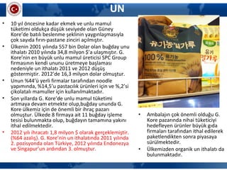 UN
• 10 yıl öncesine kadar ekmek ve unlu mamul
tüketimi oldukça düşük seviyede olan Güney
Kore’de batılı beslenme şeklinin yaygınlaşmasıyla
çok sayıda fırın-pastane zinciri açılmıştır.
• Ülkenin 2001 yılında 557 bin Dolar olan buğday unu
ithalatı 2010 yılında 34,8 milyon $’a ulaşmıştır. G.
Kore’nin en büyük unlu mamul üreticisi SPC Group
firmasının kendi ununu üretmeye başlaması
nedeniyle un ithalatı 2011 ve 2012 düşüş
göstermiştir. 2012’de 16,3 milyon dolar olmuştur.
• Unun %44’ü yerli firmalar tarafından noodle
yapımında, %14,5’u pastacılık ürünleri için ve %,2’si
çikolatalı mamuller için kullanılmaktadır.
• Son yıllarda G. Kore’de unlu mamul tüketimi
artmaya devam etmekte olup,buğday ununda G.
Kore ülkemiz için de önemli bir ihraç pazarı
olmuştur. Ülkede 8 firmaya ait 11 buğday işleme
tesisi bulunmakta olup, buğdayın tamamına yakını
ithal edilmektedir.
• 2012 yılı ihracatı 1,8 milyon $ olarak gerçeklemiştir.
(%64 azalış). G. Kore’nin un ithalatında 2011 yılında
2. pozisyonda olan Türkiye, 2012 yılında Endonezya
ve Singapur’un ardından 3. olmuştur.
• Ambalajın çok önemli olduğu G.
Kore pazarında nihai tüketiciyi
hedefleyen ürünler büyük gıda
firmaları tarafından ithal edilerek
paketlendikten sonra piyasaya
sürülmektedir.
• Ülkemizden organik un ithalatı da
bulunmaktadır.
 