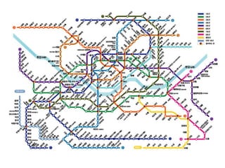 Presentation on Korea