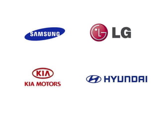 Presentation on Korea