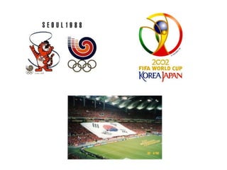 Presentation on Korea