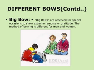 DIFFERENT BOWS(Contd..)
• Big Bow: -        “Big Bows” are reserved for special
 occasions to show extreme remorse or gratitude. The
 method of bowing is different for men and women.
 