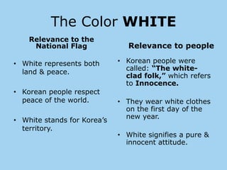 The Color WHITE
    Relevance to the
     National Flag              Relevance to people

• White represents both      • Korean people were
                               called: “The white-
  land & peace.
                               clad folk,” which refers
                               to Innocence.
• Korean people respect
  peace of the world.        • They wear white clothes
                               on the first day of the
                               new year.
• White stands for Korea’s
  territory.
                             • White signifies a pure &
                               innocent attitude.
 