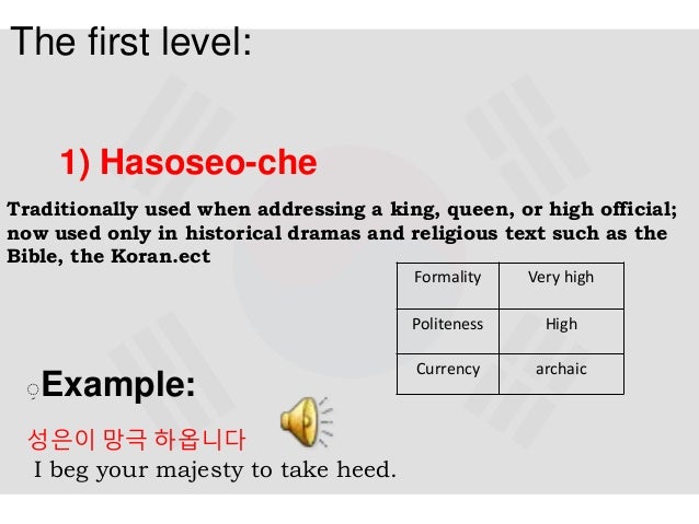 Korean speech levels