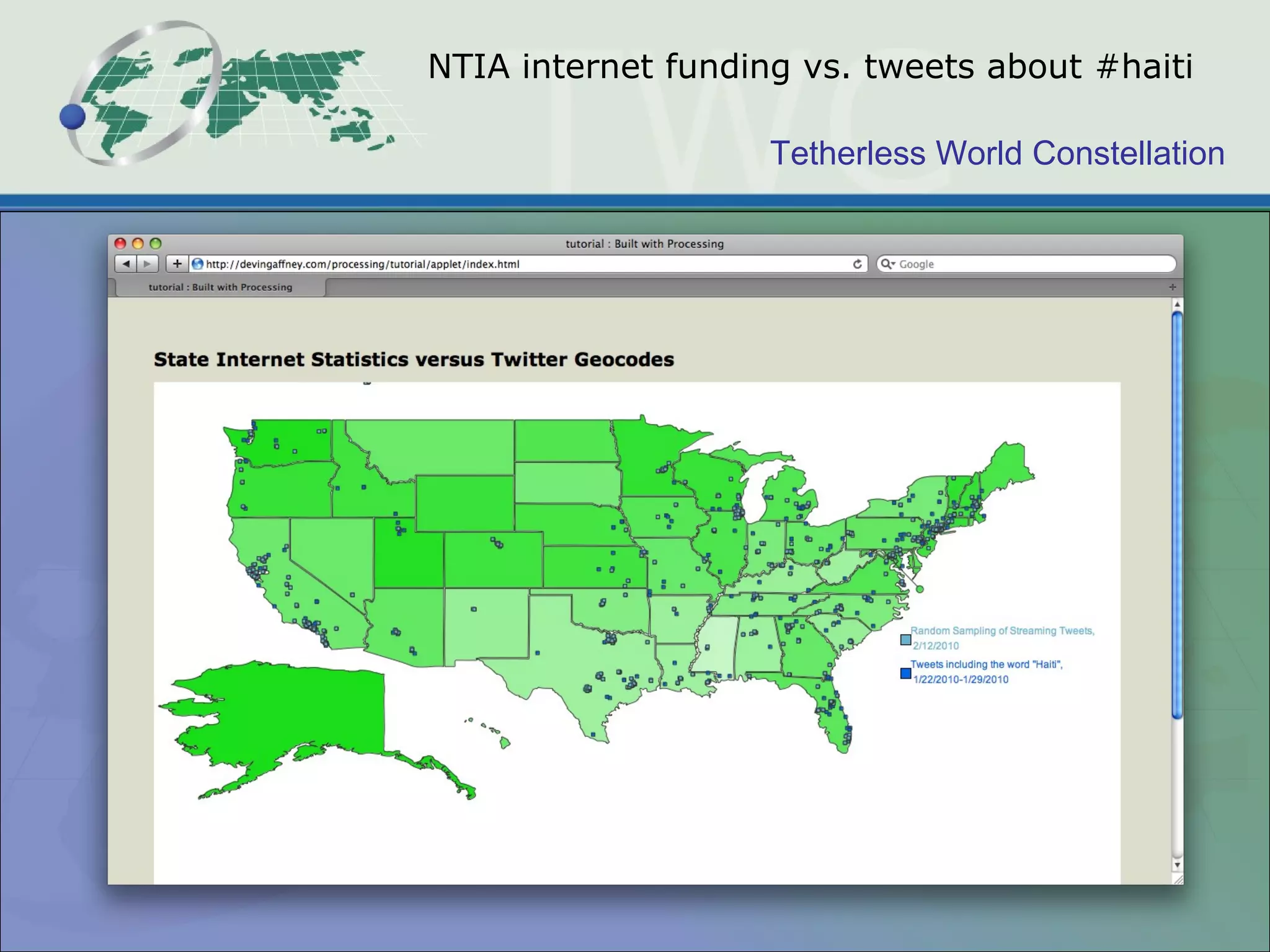 Tetherless World Constellation
NTIA internet funding vs. tweets about #haiti
 